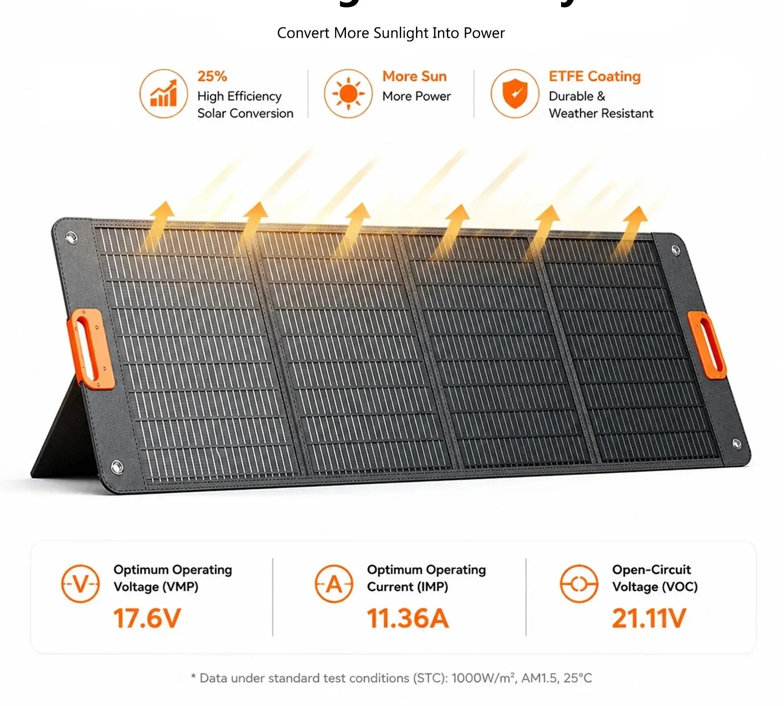 Panneau solaire pliable 200 W — photo 4